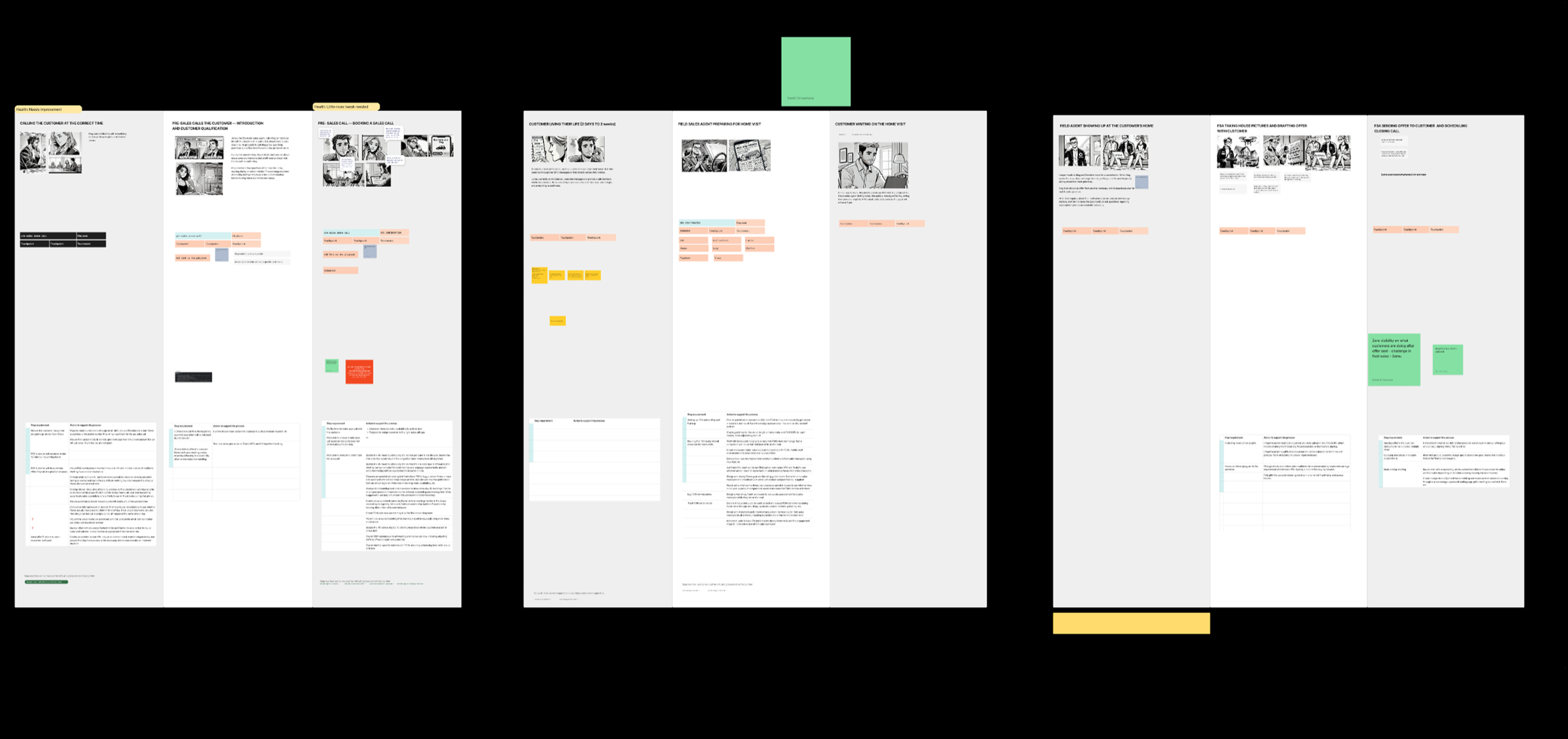 Interactive mapping interface - Part 2